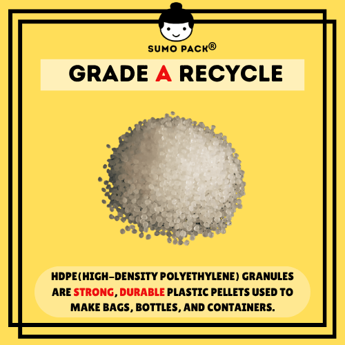 [1 CTN] Eco Recycle Stretch Film plastic wrapping 环保透明缠绕膜 50cm 2.2KG Core 200g