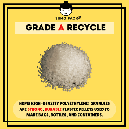 [1 CTN] Eco Recycle Stretch Film plastic wrapping 环保透明缠绕膜 50cm 2.2KG Core 200g